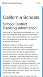 Mobile Screenshot of californiaschoolratings.org